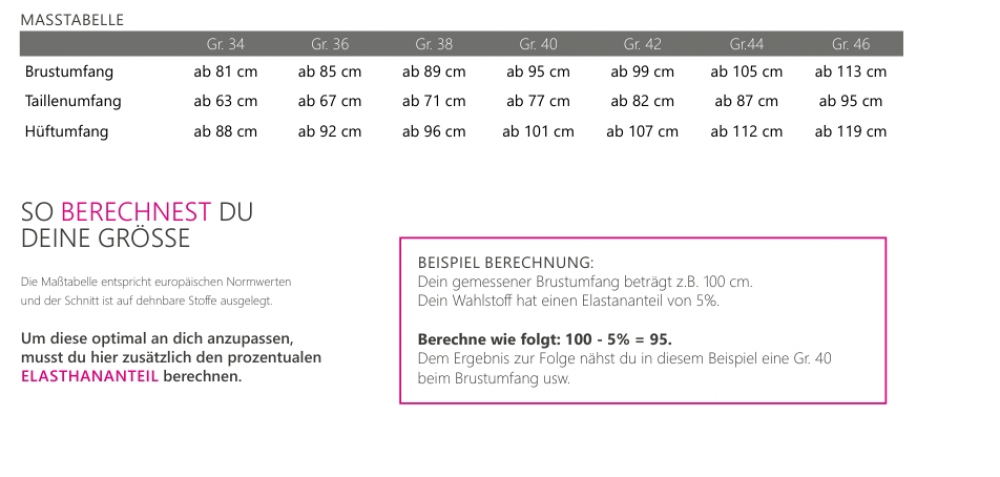 Schnittmuster Kleid  „Amalia"  als Ebook