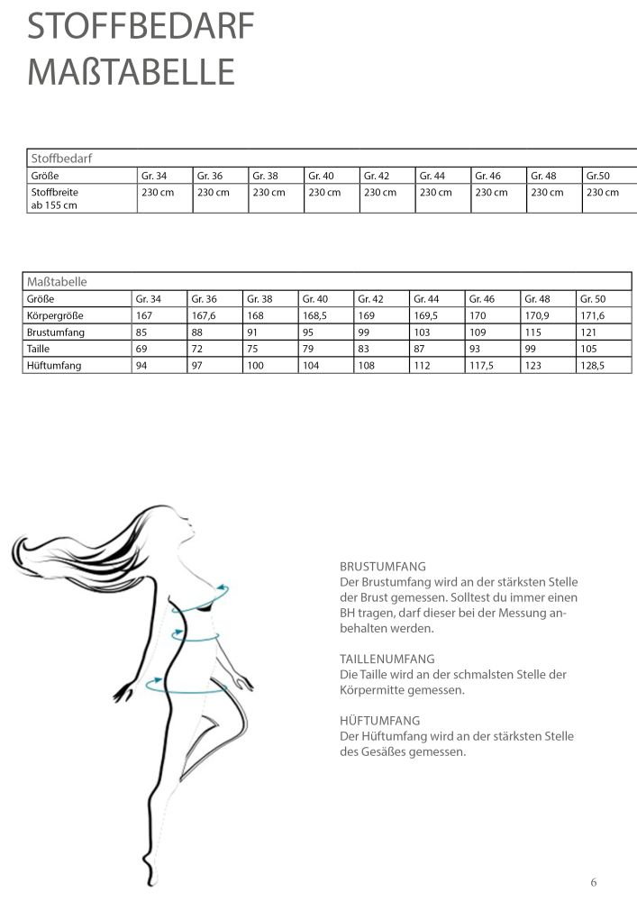 HOODIEGAN	KIRA,  GR. 34-50  EBOOK UND SCHNITTMUSTER