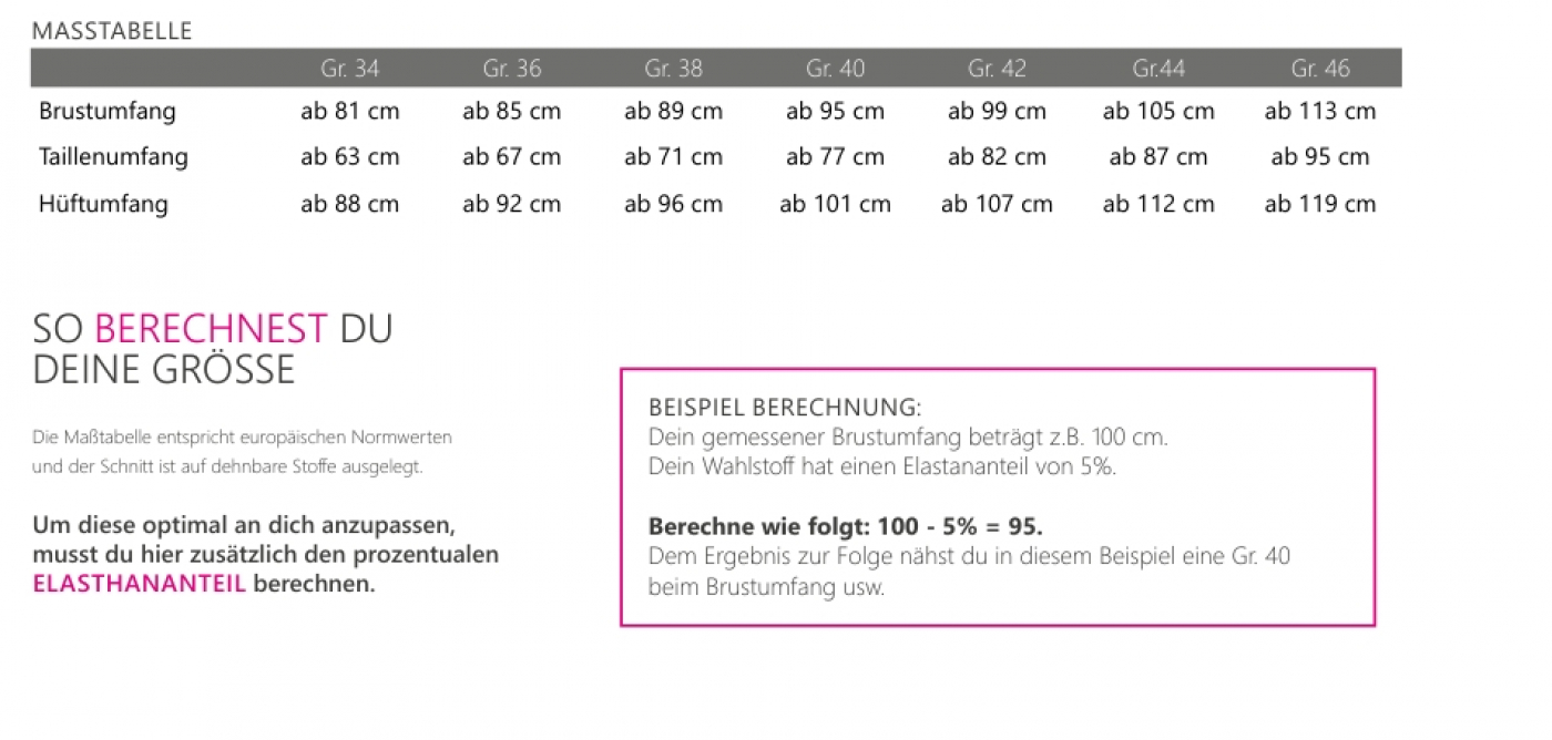 Schnittmuster Kleid  „Amalia"  als Ebook